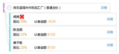 禾作语快 将乐县闽中木粉加工厂的发展与展望